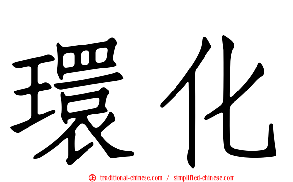 環化