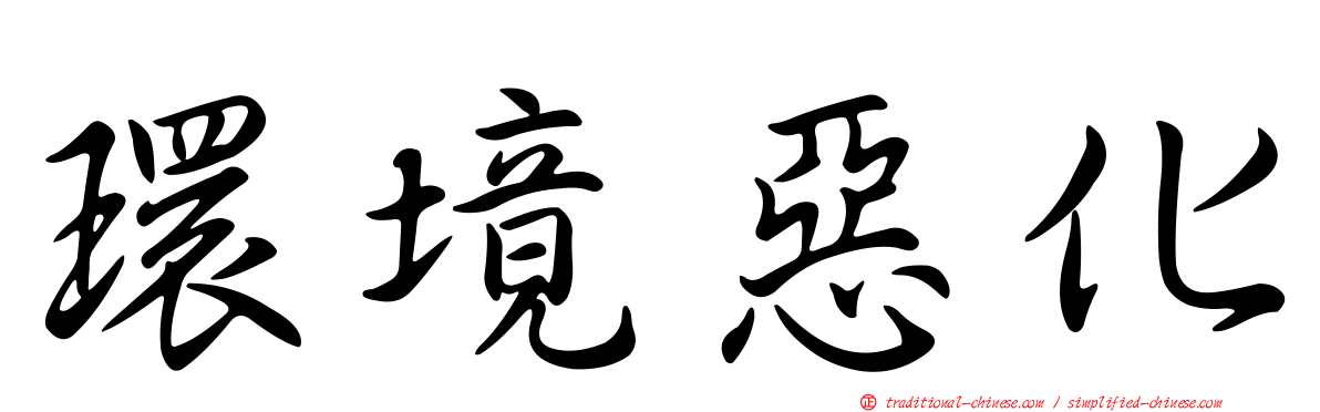 環境惡化