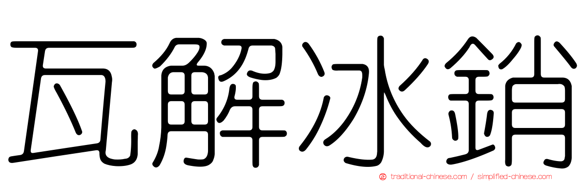 瓦解冰銷
