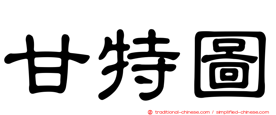 甘特圖