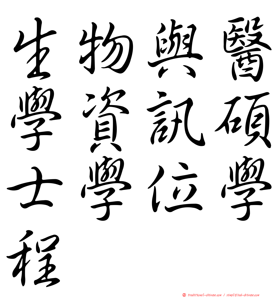 生物與醫學資訊碩士學位學程