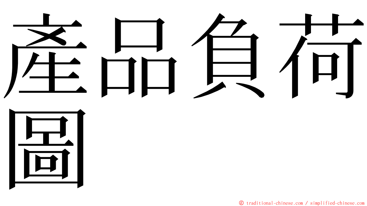 產品負荷圖 ming font