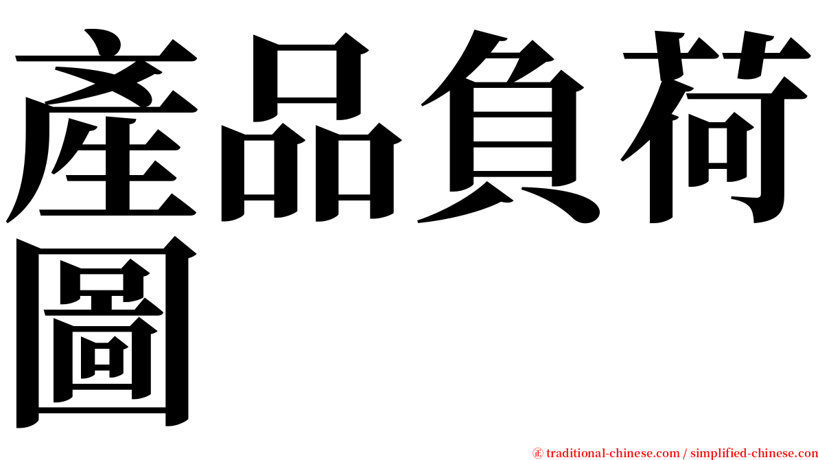 產品負荷圖 serif font