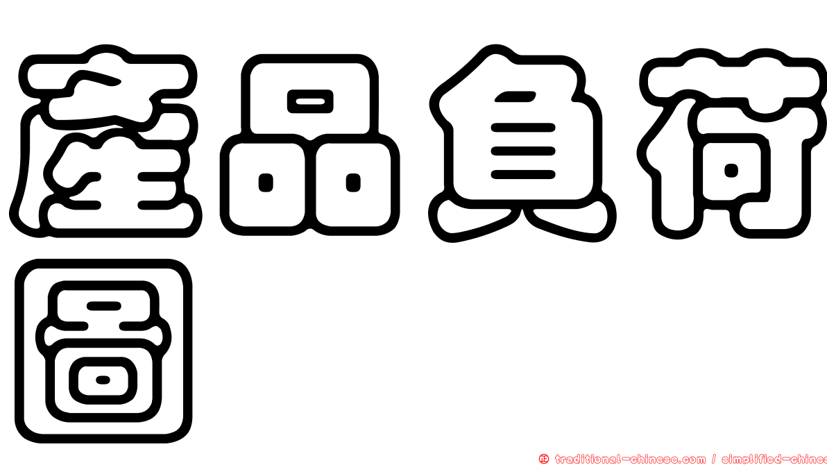 產品負荷圖