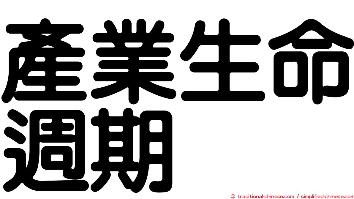 產業生命週期