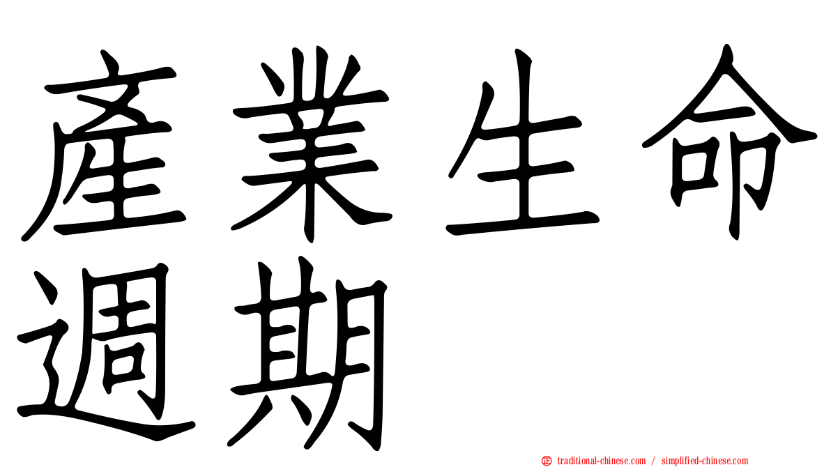 產業生命週期