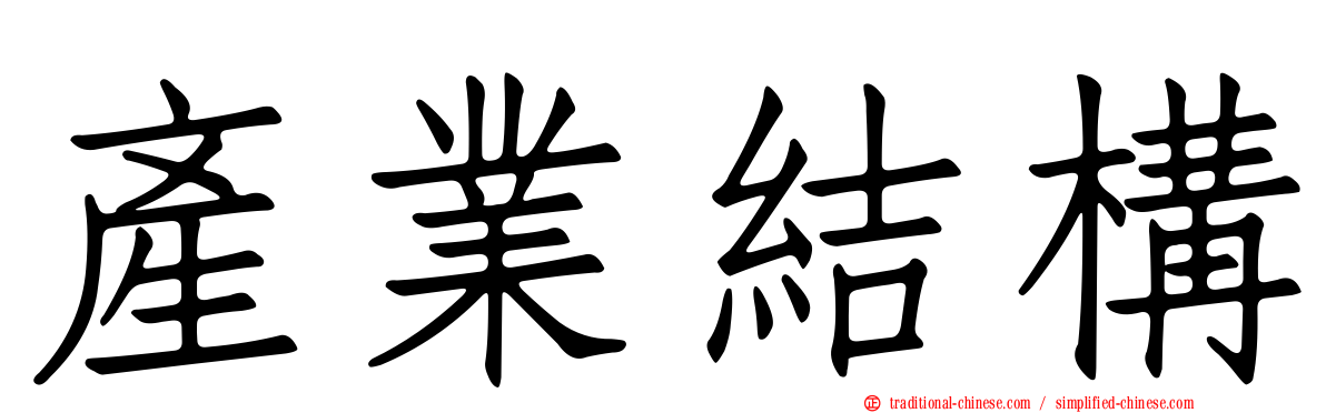 產業結構