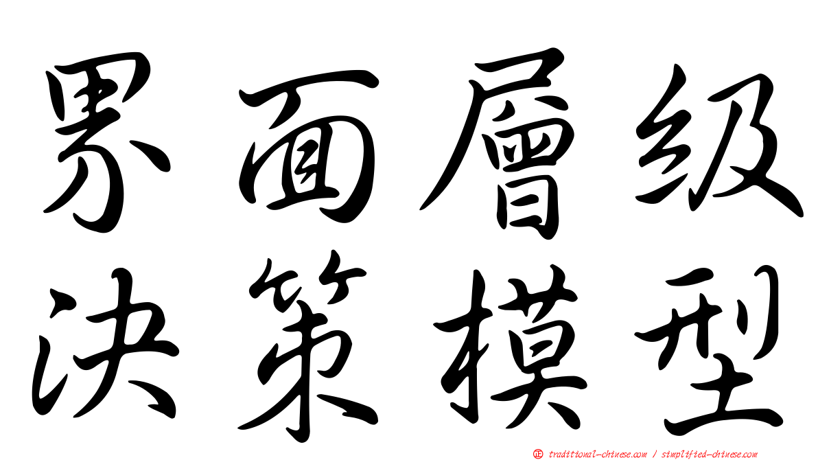 界面層級決策模型