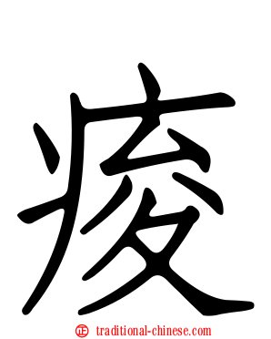 痠