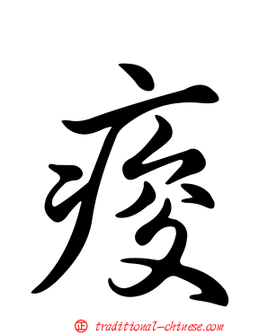 痠