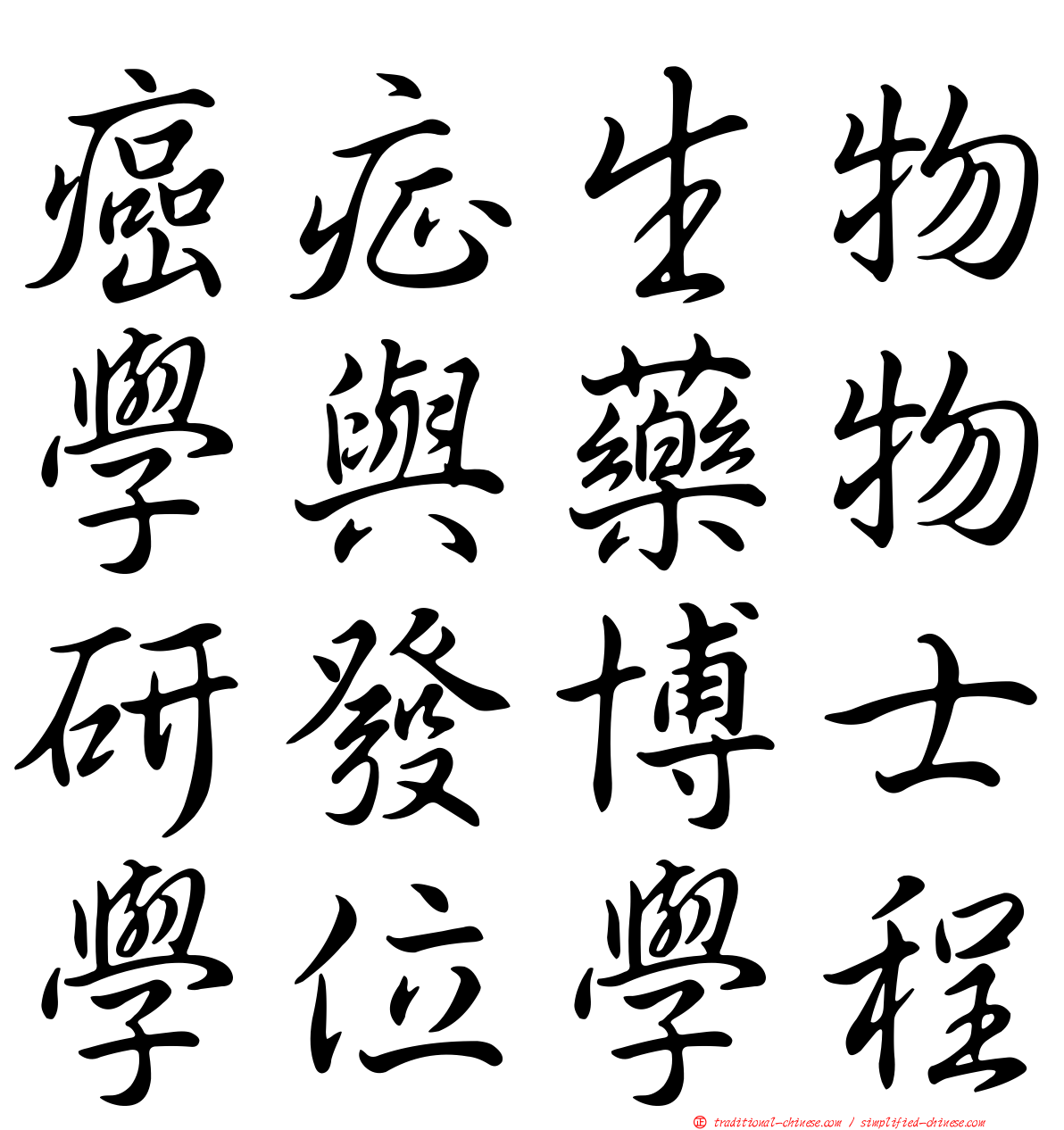 癌症生物學與藥物研發博士學位學程
