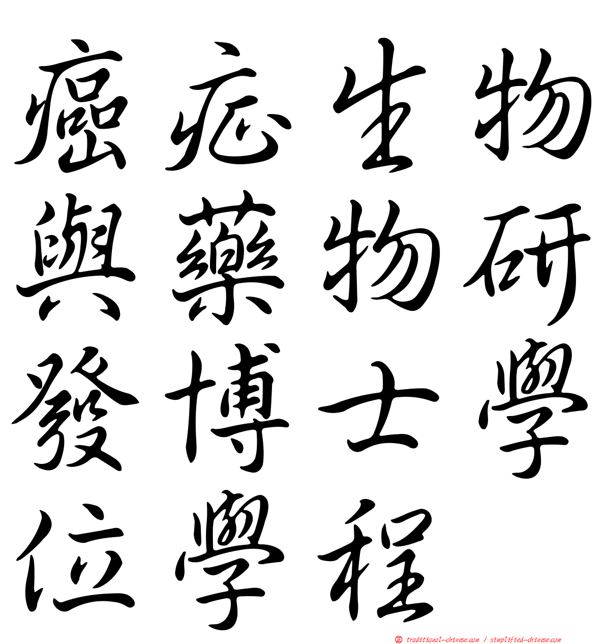 癌症生物與藥物研發博士學位學程
