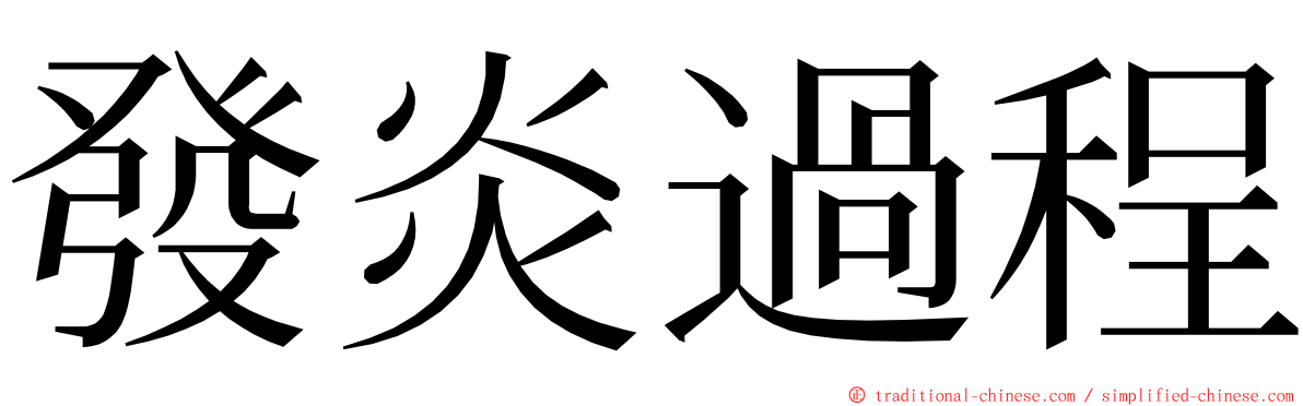 發炎過程 ming font