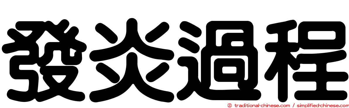 發炎過程