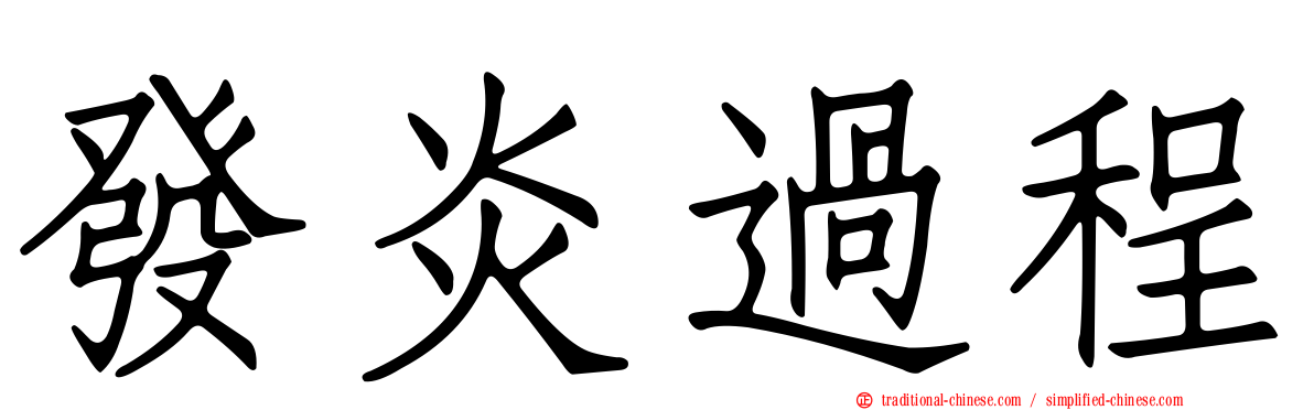 發炎過程