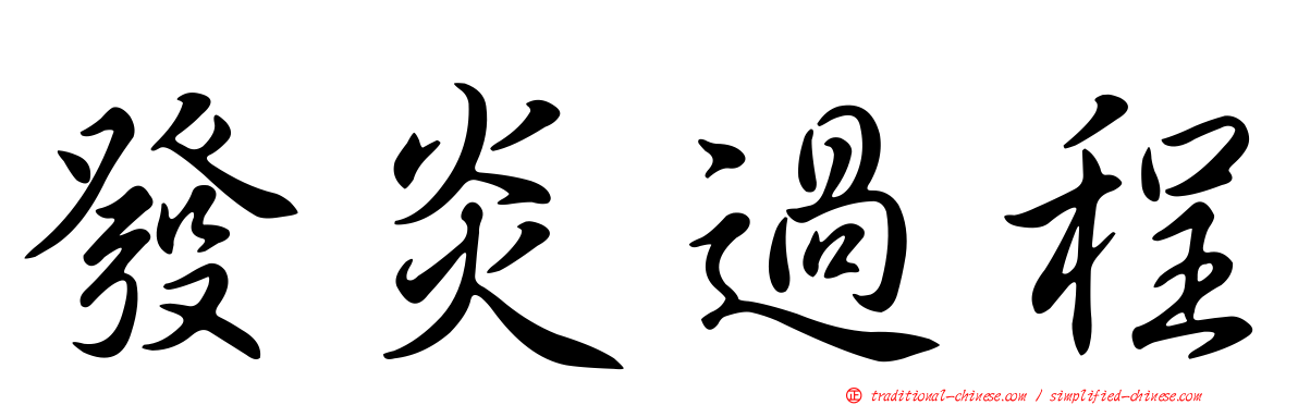 發炎過程
