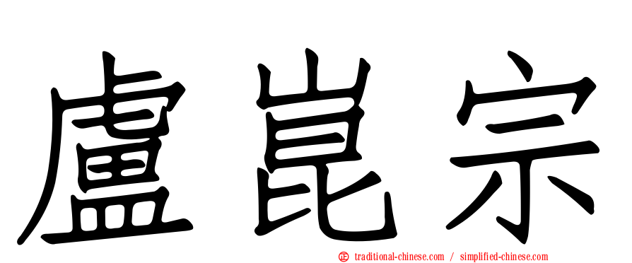 盧崑宗