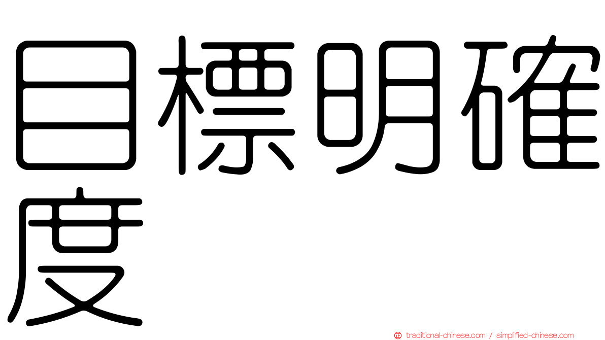 目標明確度