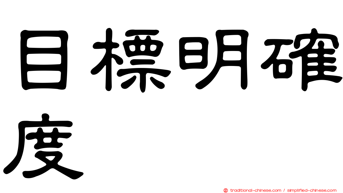 目標明確度