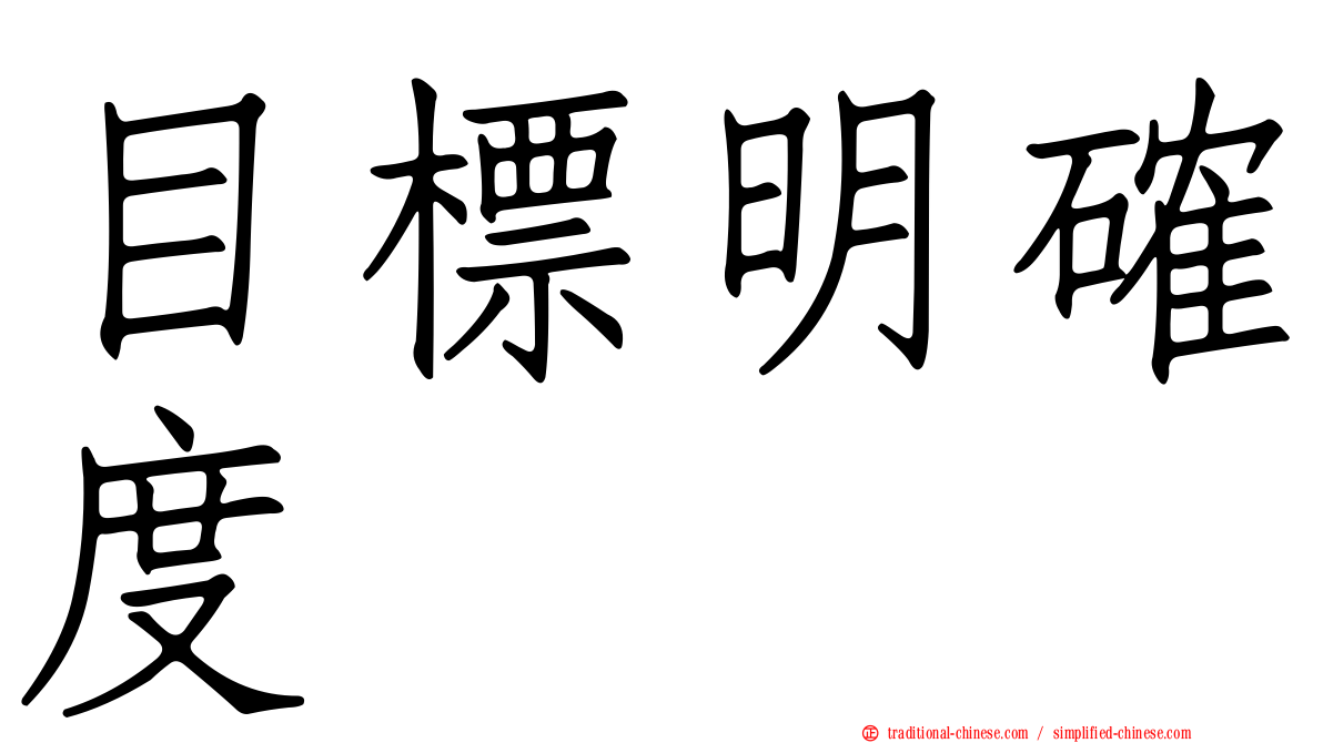 目標明確度