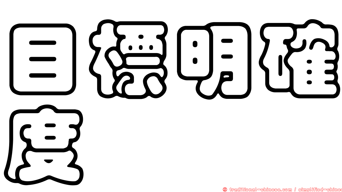 目標明確度