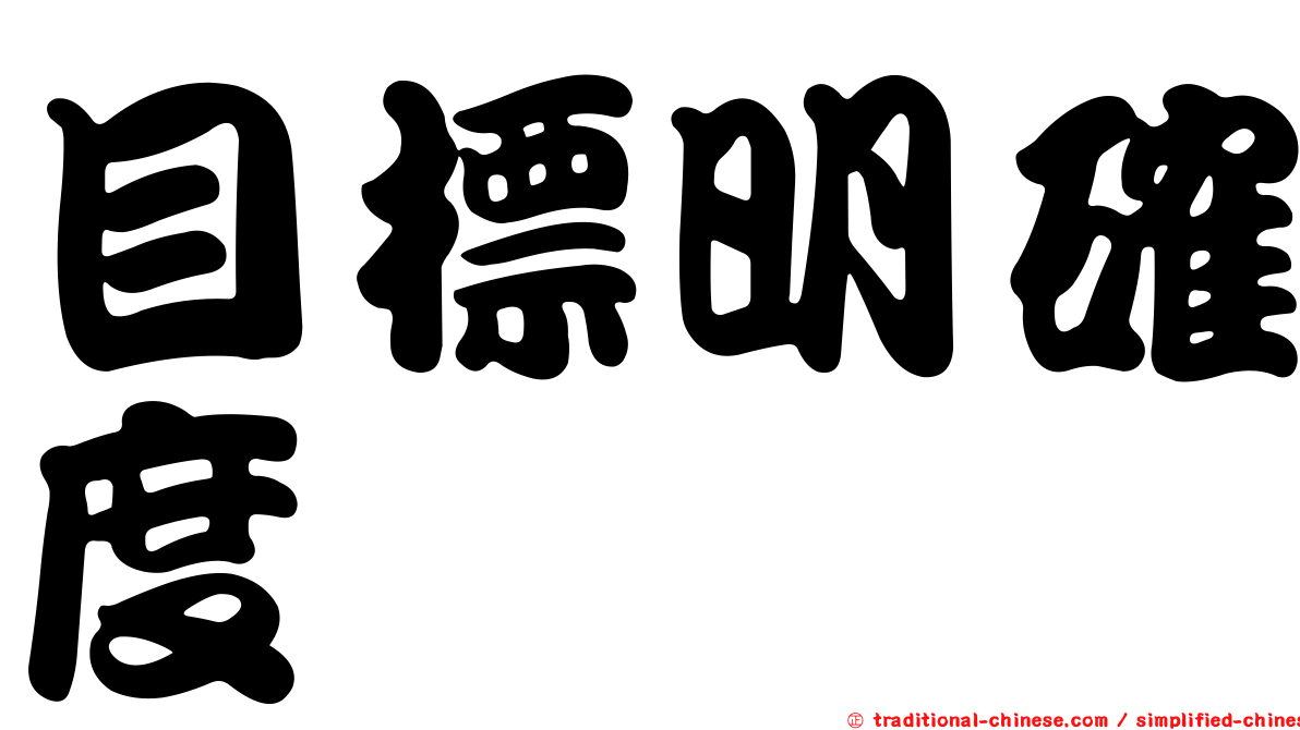 目標明確度
