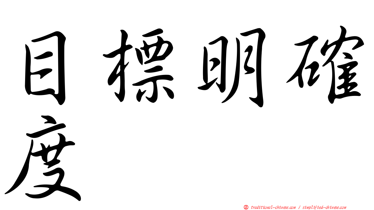 目標明確度