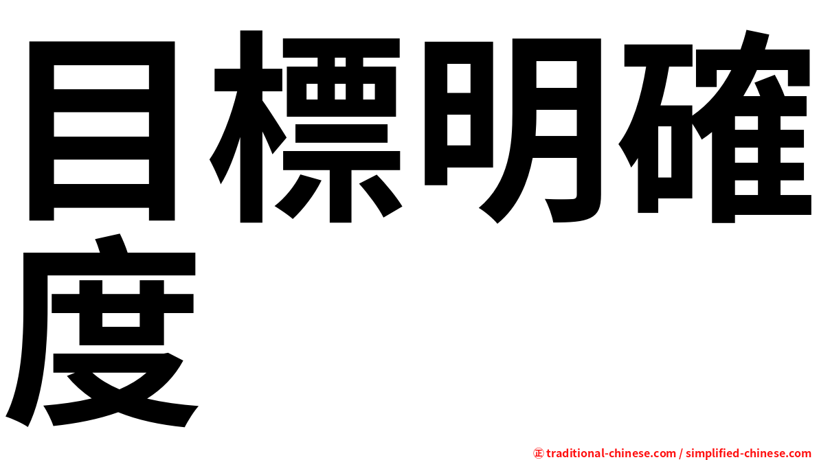 目標明確度
