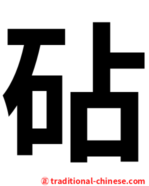 砧