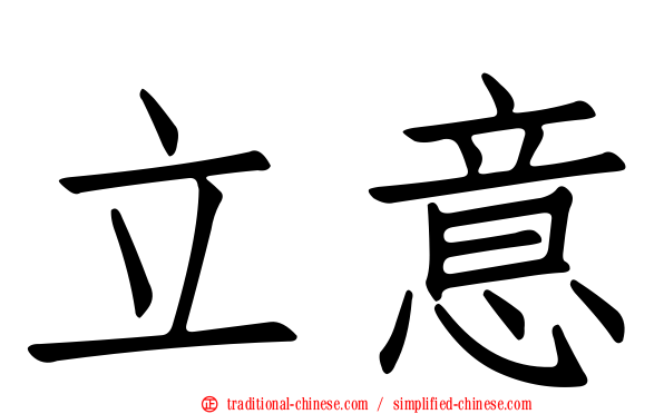 立意