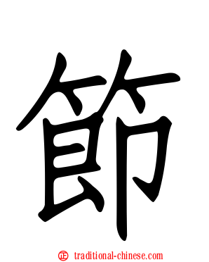 節