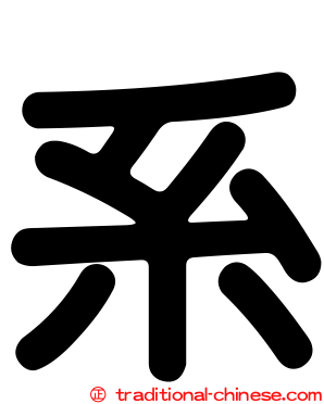 系