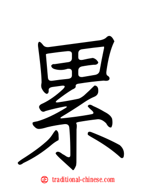 累