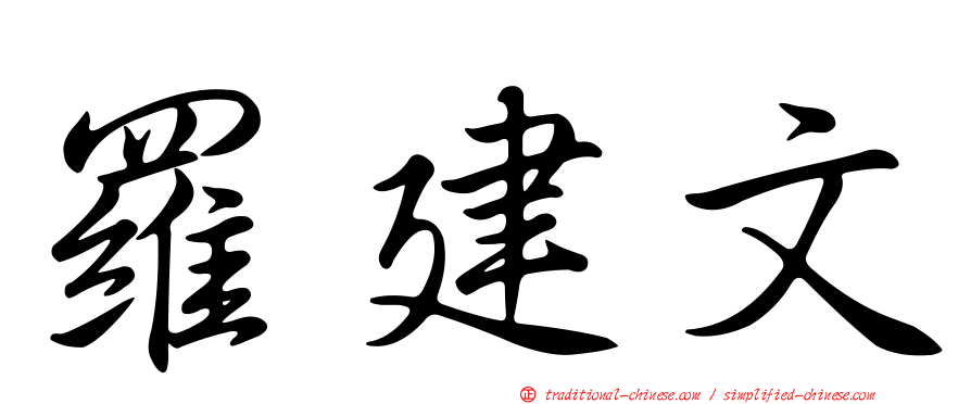羅建文