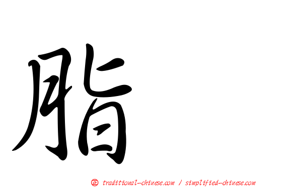 脂酶