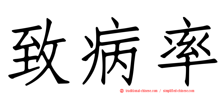 致病率