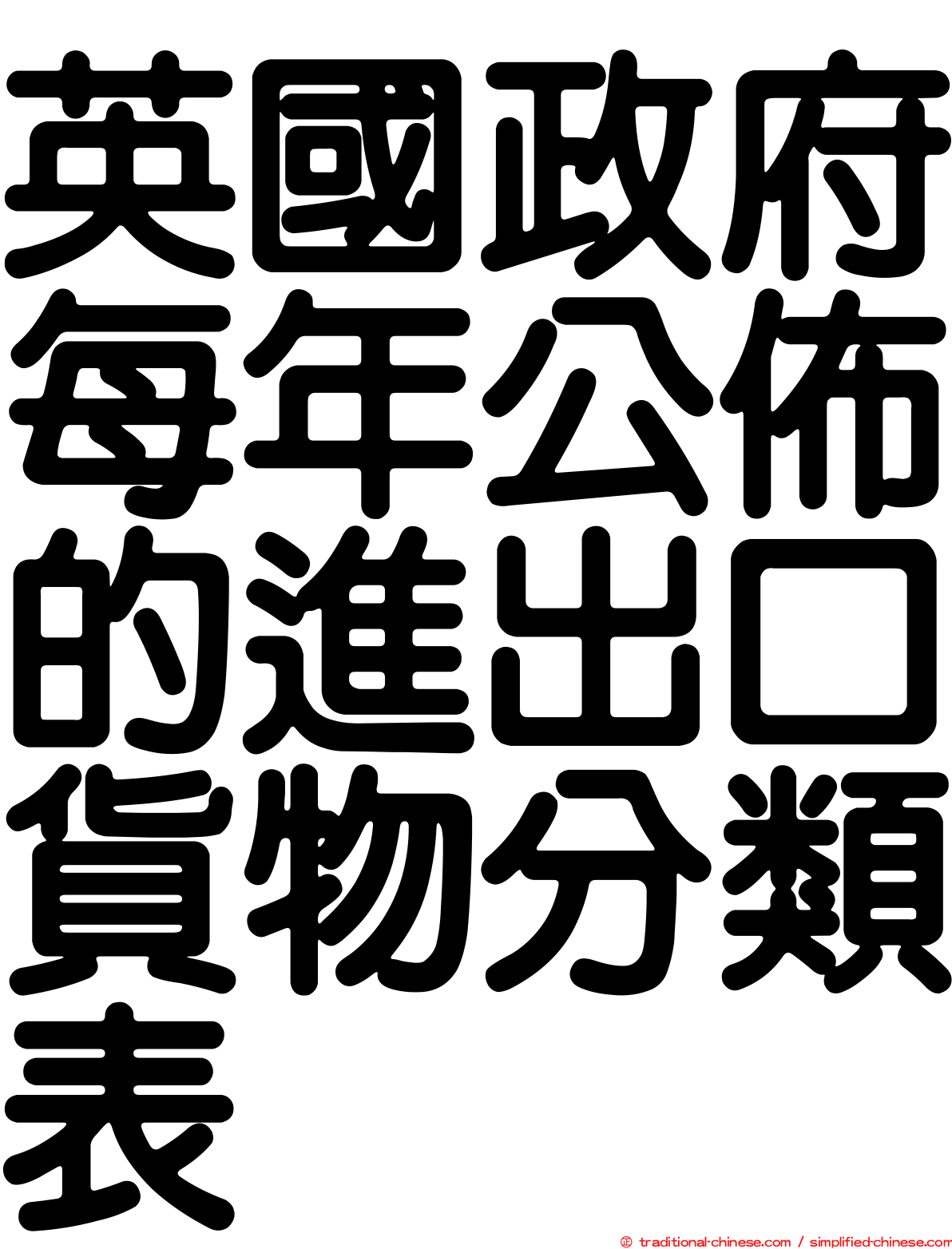 英國政府每年公佈的進出口貨物分類表