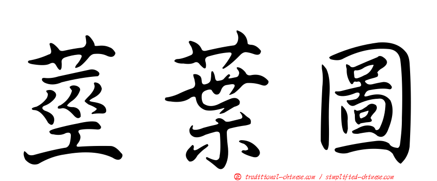 莖葉圖