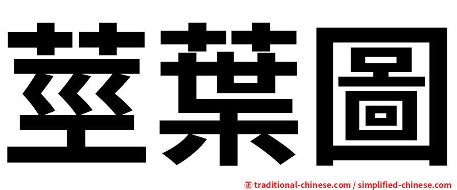 莖葉圖