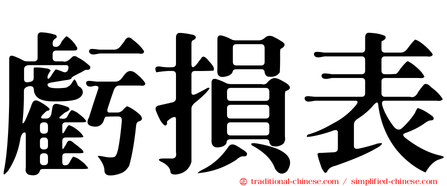 虧損表