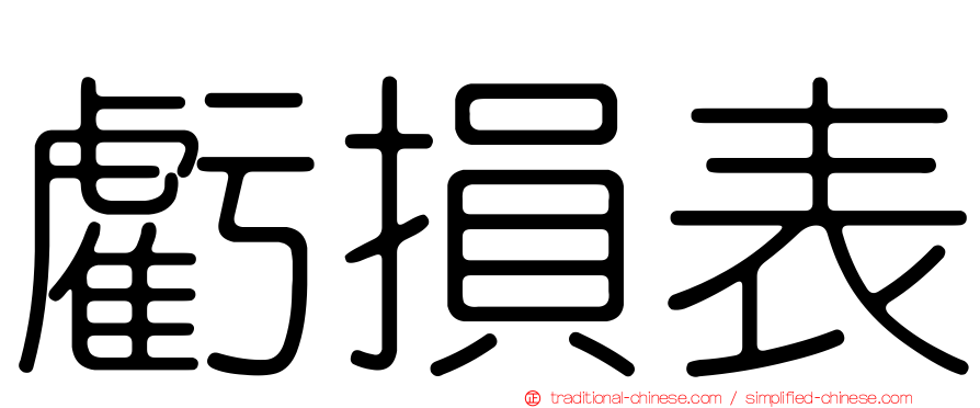 虧損表