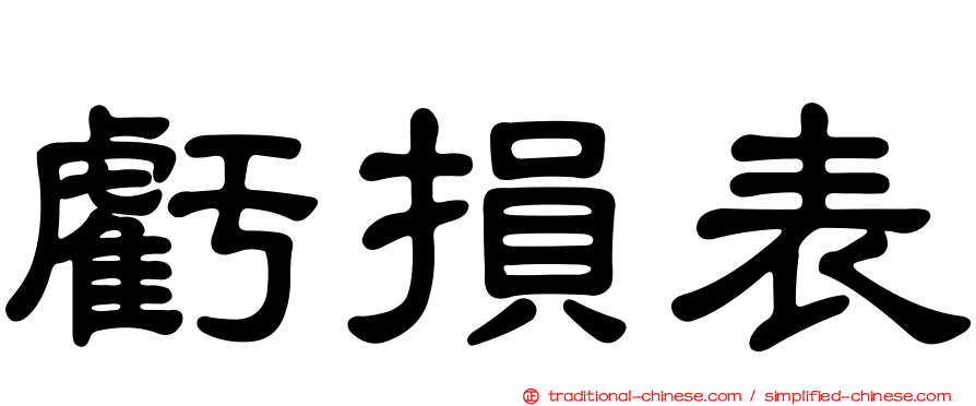 虧損表