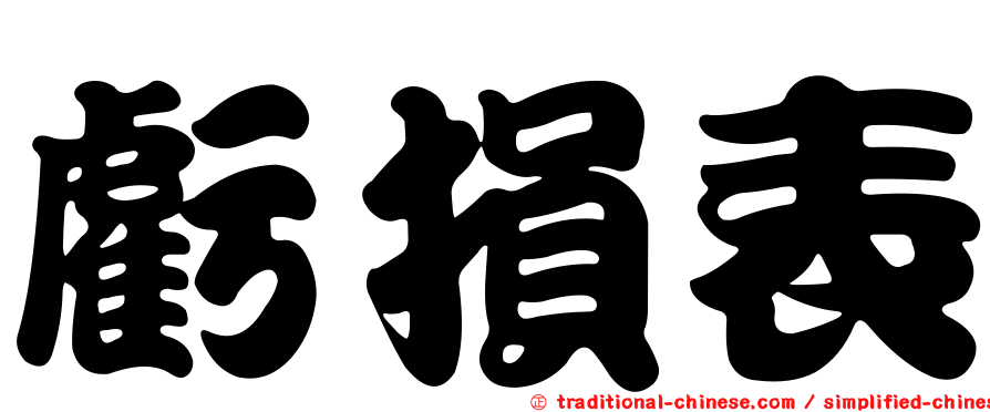 虧損表