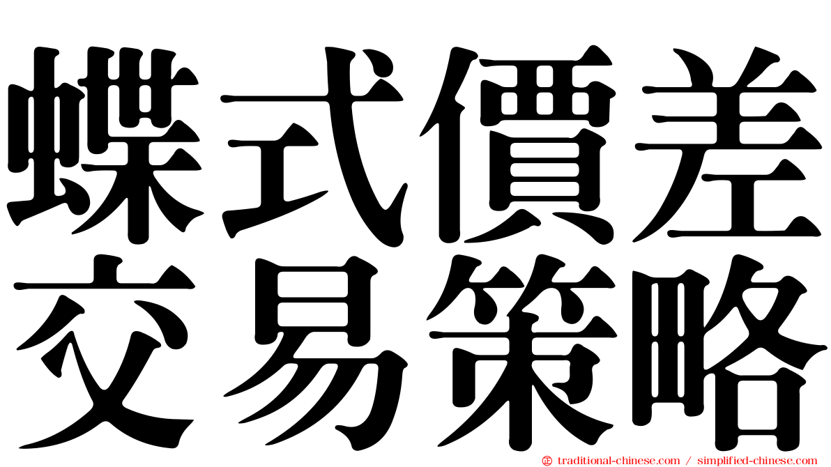 蝶式價差交易策略
