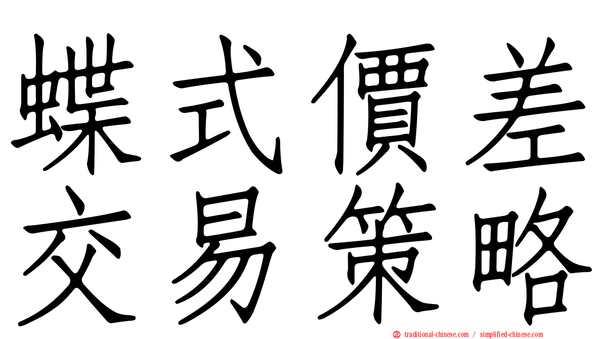 蝶式價差交易策略