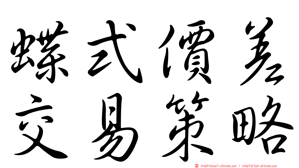 蝶式價差交易策略