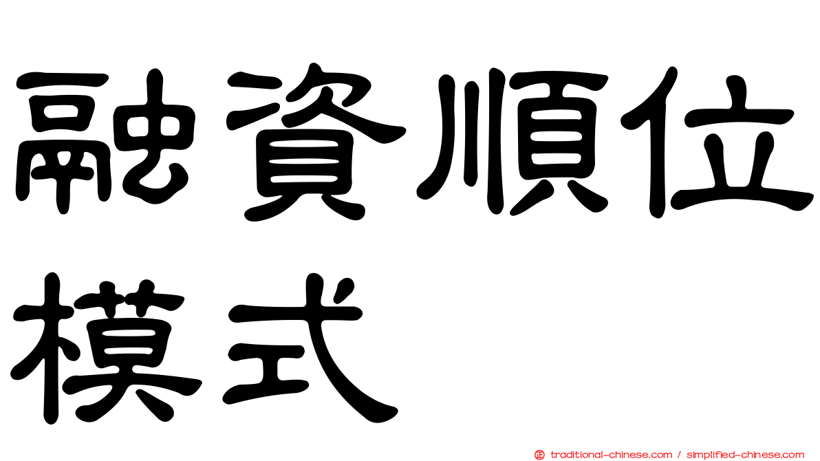 融資順位模式
