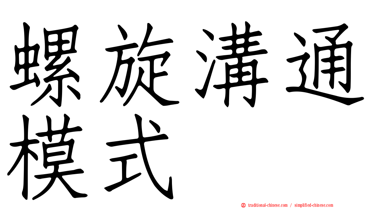 螺旋溝通模式