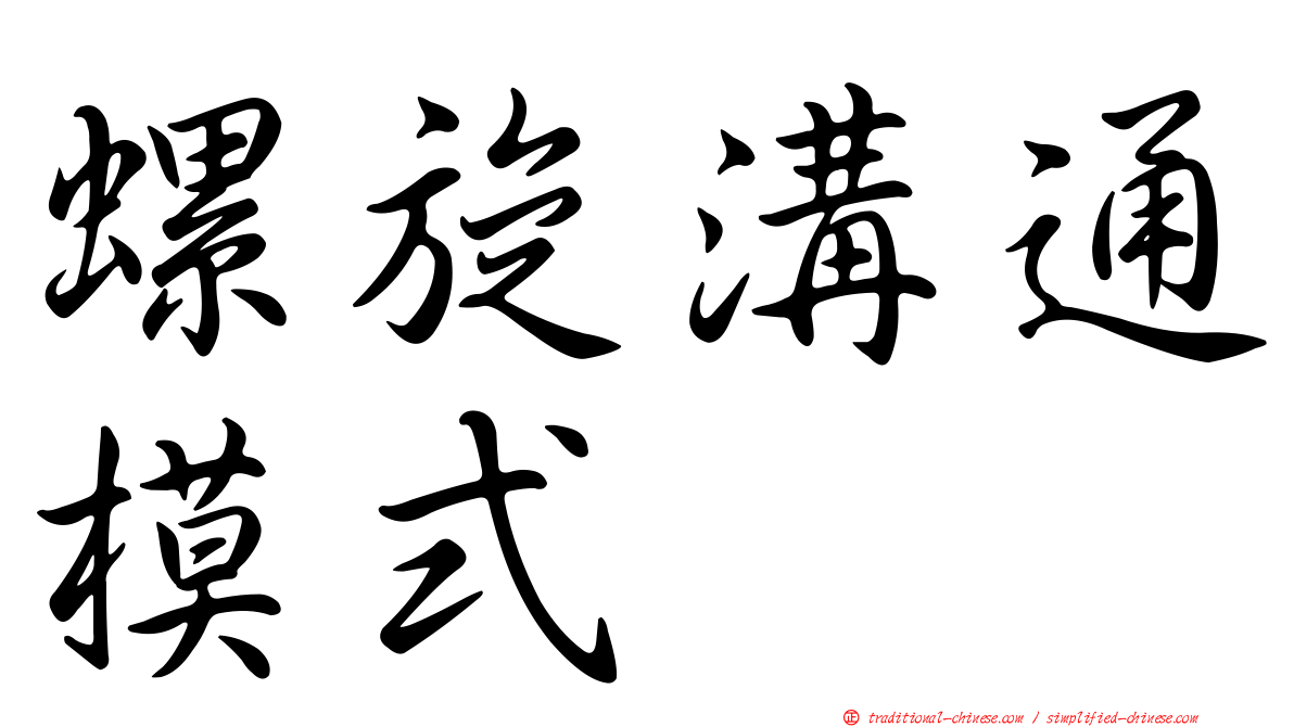 螺旋溝通模式