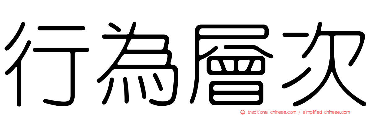 行為層次
